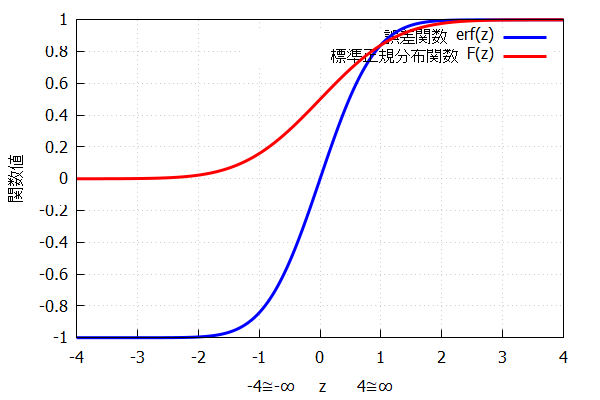 (Graphics)