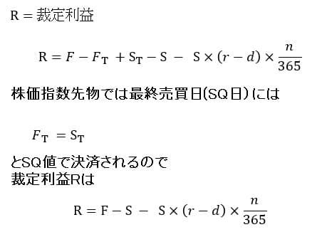 現物市場と先物市場間の裁定