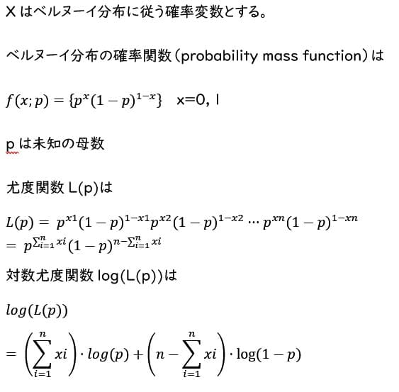 数式表示のグラフまたは図