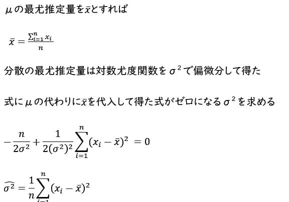 数式表示のグラフまたは図