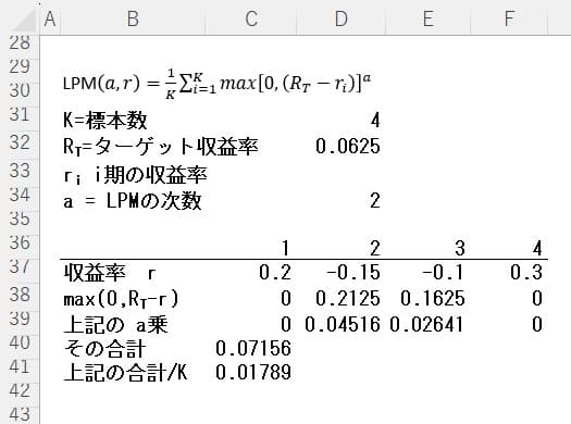 LPMの計算例
